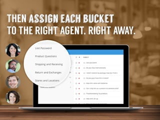 Then	
  assign	
  each	
  bucket	
  to	
  the	
  right	
  agent,	
  
right	
  away.	
  

 
