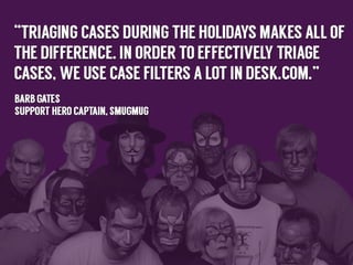 “Triaging	
  cases	
  during	
  the	
  holidays	
  makes	
  all	
  of	
  
the	
  diﬀerent.	
  In	
  order	
  to	
  eﬀec-vely	
  triage	
  
cases,	
  we	
  use	
  case	
  ﬁlters	
  a	
  lot	
  in	
  Desk.com.”	
  –	
  
Barb	
  Gates,	
  Support	
  Hero	
  Captain,	
  Smugmug	
  

 
