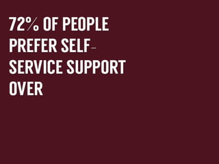 72%	
  of	
  people	
  prefer	
  self-­‐service	
  support	
  over	
  
email	
  and	
  phone	
  -­‐	
  Forrester	
  

 