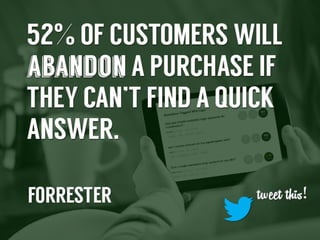 52%	
  of	
  customers	
  will	
  abandon	
  a	
  purchase	
  if	
  
they	
  can’t	
  ﬁnd	
  a	
  quick	
  answer	
  -­‐	
  Forrester	
  

 