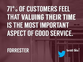 71%	
  of	
  customers	
  feel	
  that	
  valuing	
  their	
  -me	
  is	
  
the	
  most	
  important	
  aspect	
  of	
  good	
  service	
  -­‐	
  
Forrester	
  

 