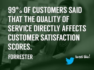 99%	
  of	
  customers	
  said	
  that	
  the	
  quality	
  of	
  
service	
  directly	
  aﬀects	
  customer	
  sa-sfac-on	
  
scores	
  -­‐	
  Forrester	
  

 