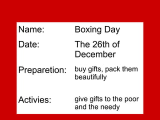 Name:

Boxing Day

Date:

The 26th of
December

Preparetion:

buy gifts, pack them
beautifully

Activies:

give gifts to the poor
and the needy

 