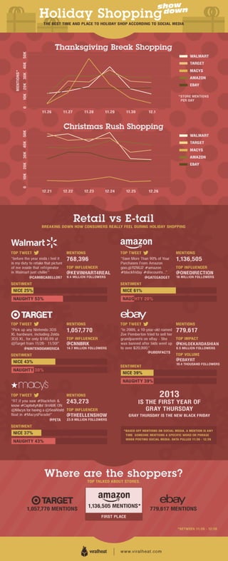 Viralheat 2013 Holiday shopping Infographic
