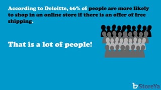 According to Deloitte, 66% of people are more likely to shop in an online store if there is an offer of free shipping. 
Th...