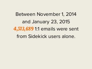 Between November 1, 2014
and January 23, 2015
4,513,689 1:1 emails were sent
from Sidekick users alone.
Sidekick is a free...
