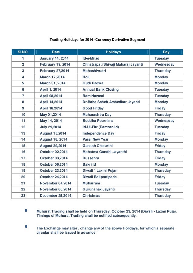Indian Financial Market Holidays List 2014 - 