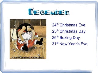 BIRTHDAY It's a special occasion among children and on 21 st  aniversary. 