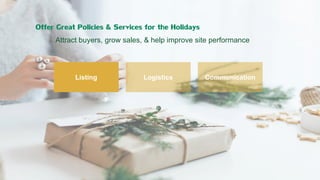 Listing Logistics Communication
Offer Great Policies & Services for the Holidays
Attract buyers, grow sales, & help improve site performance
 