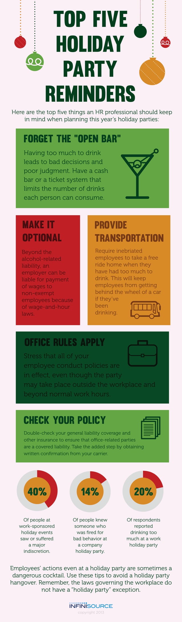 Top 5 Holiday Party Reminders PDF