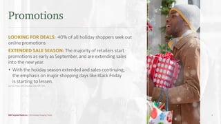 Promotions
LOOKING FOR DEALS: 40% of all holiday shoppers seek out
online promotions
EXTENDED SALE SEASON: The majority of retailers start
promotions as early as September, and are extending sales
into the new year.
s With the holiday season extended and sales continuing,
the emphasis on major shopping days like Black Friday
is starting to lessen.
Sources: Mintel, 2016; eMarketer, 2016; NRF, 2016.
MNI Targeted Media Inc. | 2016 Holiday Shopping Trends 4
 
