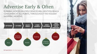 Advertise Early & Often
RUNNING ACROSS MULTIPLE DEVICES WILL HELP YOU REACH
CONSUMERS AT ALL POINTS, THROUGHOUT THE HOLIDAY
SHOPPING MONTHS.
Print
Desktop
& Mobile
Desktop
& Mobile
Desktop Mobile
Mobile
SEPTEMBER OCTOBER
BLACK
FRIDAY
CYBER
MONDAY
EARLY
DECEMBER
DAYS
LEADING
UP TO
CHRISTMAS
MNI Targeted Media Inc. | 2016 Holiday Shopping Trends 8
 