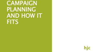 CAMPAIGN
PLANNING
AND HOW IT
FITS
 
