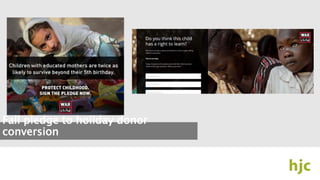 Fall pledge to holiday donor
conversion
 