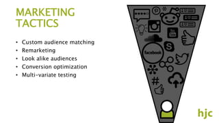 MARKETING
TACTICS
• Custom audience matching
• Remarketing
• Look alike audiences
• Conversion optimization
• Multi-variate testing
 