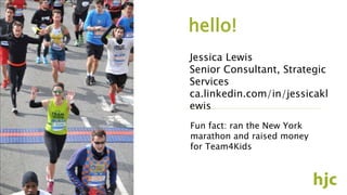 hello!
Jessica Lewis
Senior Consultant, Strategic
Services
ca.linkedin.com/in/jessicakl
ewis
Fun fact: ran the New York
marathon and raised money
for Team4Kids
 