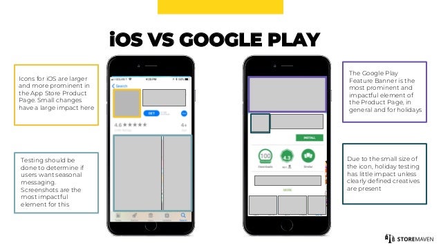 Contoh Soal Mobile App Banner Size