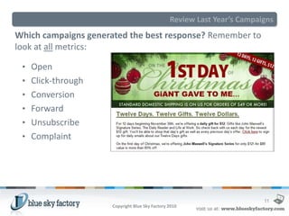 Review Last Year’s Campaigns
Which campaigns generated the best response? Remember to
look at all metrics:

 • Open
 • Click-through
 • Conversion
 • Forward
 • Unsubscribe
 • Complaint




                                                                          11
                      Copyright Blue Sky Factory 2010
 