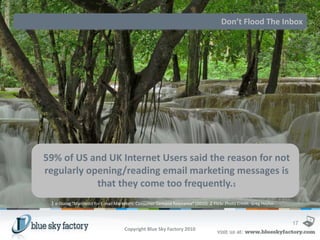 Don’t Flood The Inbox




59% of US and UK Internet Users said the reason for not
regularly opening/reading email marketing messages is
            that they come too frequently.1
 1 e-Dialog "Manifesto for E-mail Marketers: Consumer Demand Relevance" (2010) 2 Flickr Photo Credit: Greg Hayter


                                                                                                                    17
                                     Copyright Blue Sky Factory 2010
 