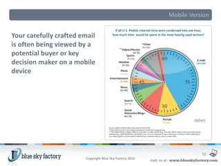 Mobile Version


Your carefully crafted email
is often being viewed by a
potential buyer or key
decision maker on a mobile
device




                                                                     50
                        Copyright Blue Sky Factory 2010
 