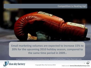 Competition is Heating Up!




Email marketing volumes are expected to increase 15% to
20% for the upcoming 2010 holiday season, compared to
             the same time period in 2009.1
   1 Experian Marketing Services’ annual 2010 Holiday Marketer: Benchmark and Trend Report. 2 Flickr Photo Credit: mx5tx

                                                                                                                           6
                                     Copyright Blue Sky Factory 2010
 