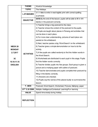 WEEK 26
MONDAY
2.7.2017
3C
10.10-11.10
ENGLISH
THEME World of Knowledge
TOPIC The Holidays
L.STANDARD
3.1.1 Able to write in neat legible print with correct spelling
a) phrases
OBJECTIVE
(N.R) By the end of the lesson, pupils will be able to fill in 4/4
blanks in the postcard correctly.
ACTIVITIES
1) Teacher brings a big postcard to the class.
2) Teacher shows the content of the postcard to the pupils.
3) Pupils are taught about places in Penang and activities that
can be done in each place.
4) For more clear understanding, pictures of each place are
pasted on the whiteboard.
5) Next, teacher pastes a big ‘Word Search’ on the whiteboard.
6) Teacher gives a simple demonstration on how to do the
activity.
7) A few pupils are called randomly to find the hidden words in
the Word Search.
8) Worksheets are distributed to each pupil in this stage. Pupils
find the hidden words correctly.
9) Teacher divides pupils into few groups. Each group is given a
picture and a mahjong paper with outline of postcard.
10) Teacher demonstrates and pupils complete their postcard by
filling in the blanks correctly.
11) Answers are checked.
12) Pupils say the names of the places loudly to summarize the
lesson.
T. AIDS Postcard, Word Search, Worksheet, Pictures, Mahjong paper
21ST
C.S/ EMK Multiple Intelligence/Contextual Learning/Fun learning
VALUE Spend time wisely during holiday
REFLECTION
 