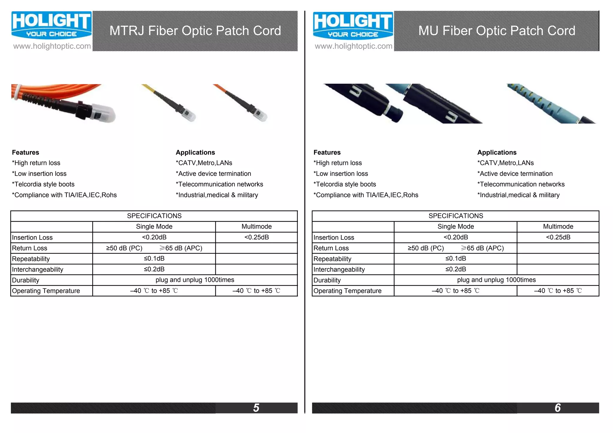 Fiber Optic Catalog from HOLIGHT Fiber Optic PDF Weather Science