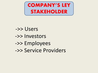 ->> Users
->> Investors
->> Employees
->> Service Providers
COMPANY’S LEY
STAKEHOLDER
 