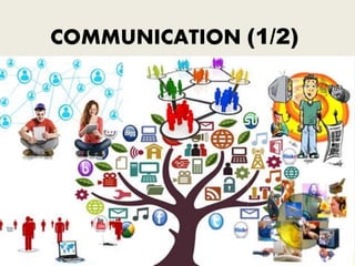 COMMUNICATION (1/2)
 