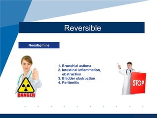 www.company.com
Reversible
Neostigmine
1. Bronchial asthma
2. Intestinal inflammation,
obstruction
3. Bladder obstruction
4. Peritonitis
 