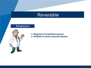 www.company.com
Reversible
Edrophonium
1. Diagnosis of myasthenia gravis
2. Antidote of neuro-muscular blocker
 