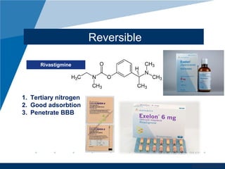 www.company.com
Reversible
Rivastigmine
1. Tertiary nitrogen
2. Good adsorbtion
3. Penetrate BBB
 
