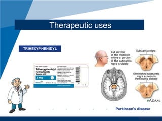 www.company.com
Therapeutic uses
TRIHEXYPHENIDYL
Parkinson’s disease
 