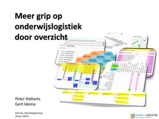 Meer grip op
onderwijslogistiek
door overzicht
Peter Hollants
Gert Idema
HO-link, Noordwijkerhout
20 juni 2014
 