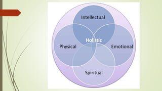 Holism in social work practice | PPTX