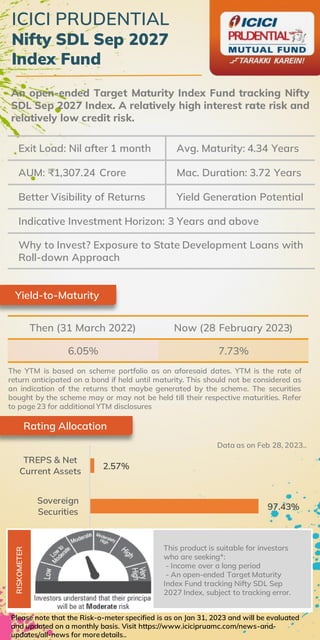 Holi Special | Fixed Income Booklet | March 2023 