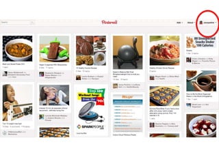 Pinterest för marknadsföring i social media