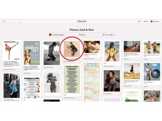 Pinterest för marknadsföring i social media