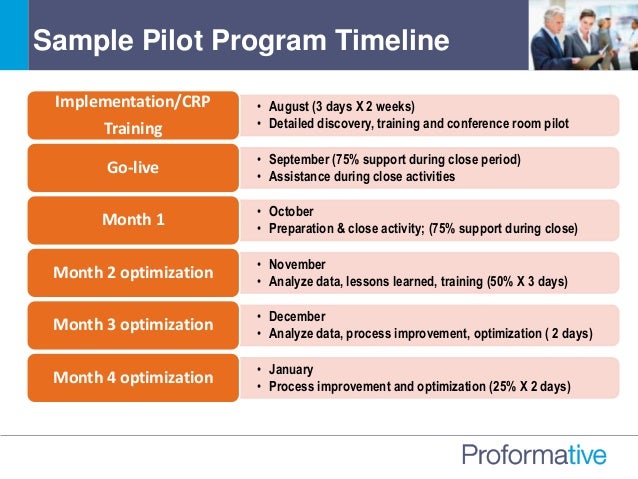 What Is A Conference Room Pilot What Is A Conference Room Pilot
