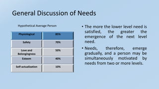General Discussion of Needs
Physiological 85%
Safety 70%
Love and
Belongingness
50%
Esteem 40%
Self-actualization 10%
• The more the lower level need is
satisfied, the greater the
emergence of the next level
need.
• Needs, therefore, emerge
gradually, and a person may be
simultaneously motivated by
needs from two or more levels.
Hypothetical Average Person
 