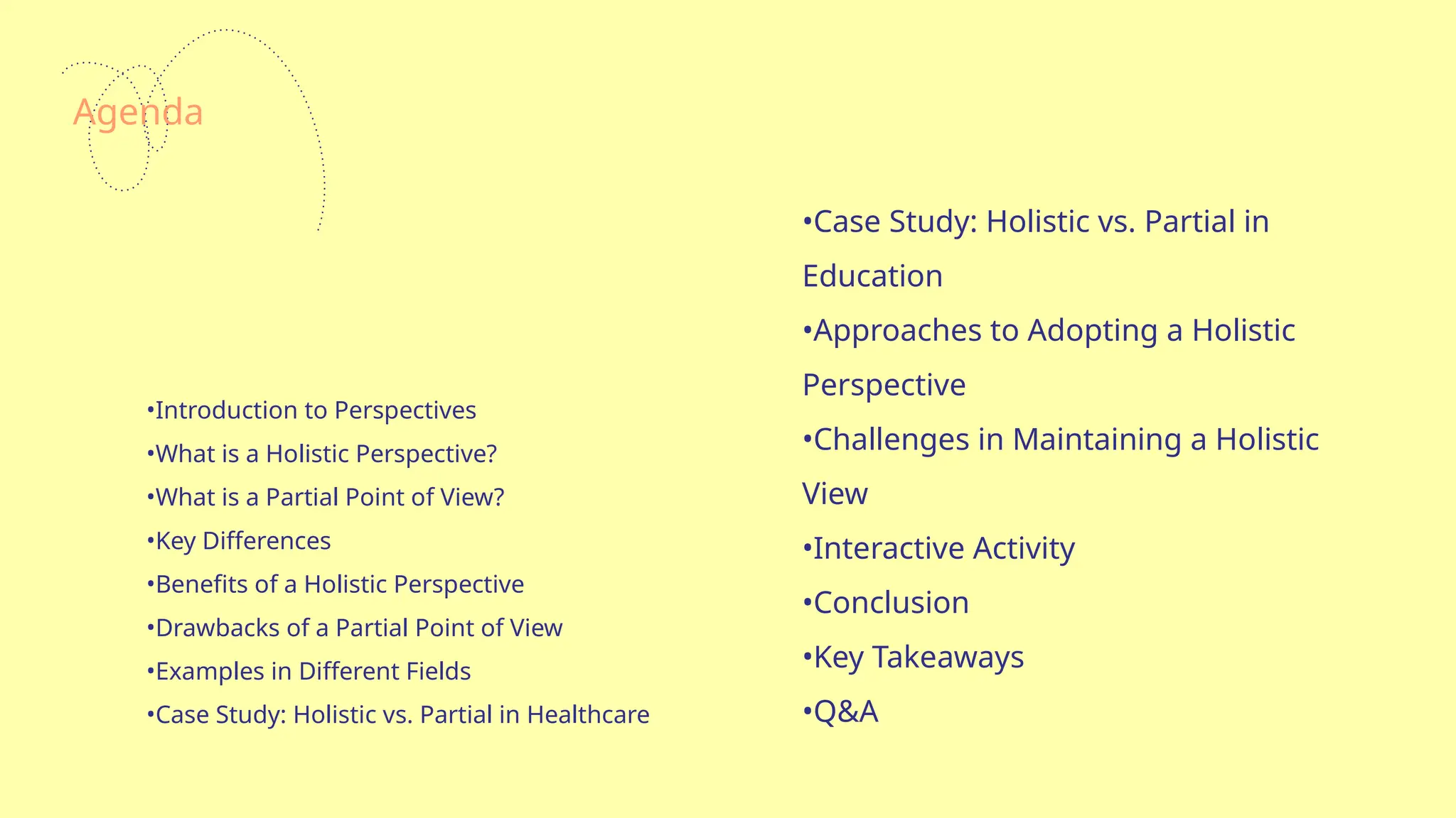Agenda
•Introduction to Perspectives
•What is a Holistic Perspective?
•What is a Partial Point of View?
•Key Differences
•Benefits of a Holistic Perspective
•Drawbacks of a Partial Point of View
•Examples in Different Fields
•Case Study: Holistic vs. Partial in Healthcare
•Case Study: Holistic vs. Partial in
Education
•Approaches to Adopting a Holistic
Perspective
•Challenges in Maintaining a Holistic
View
•Interactive Activity
•Conclusion
•Key Takeaways
•Q&A
 