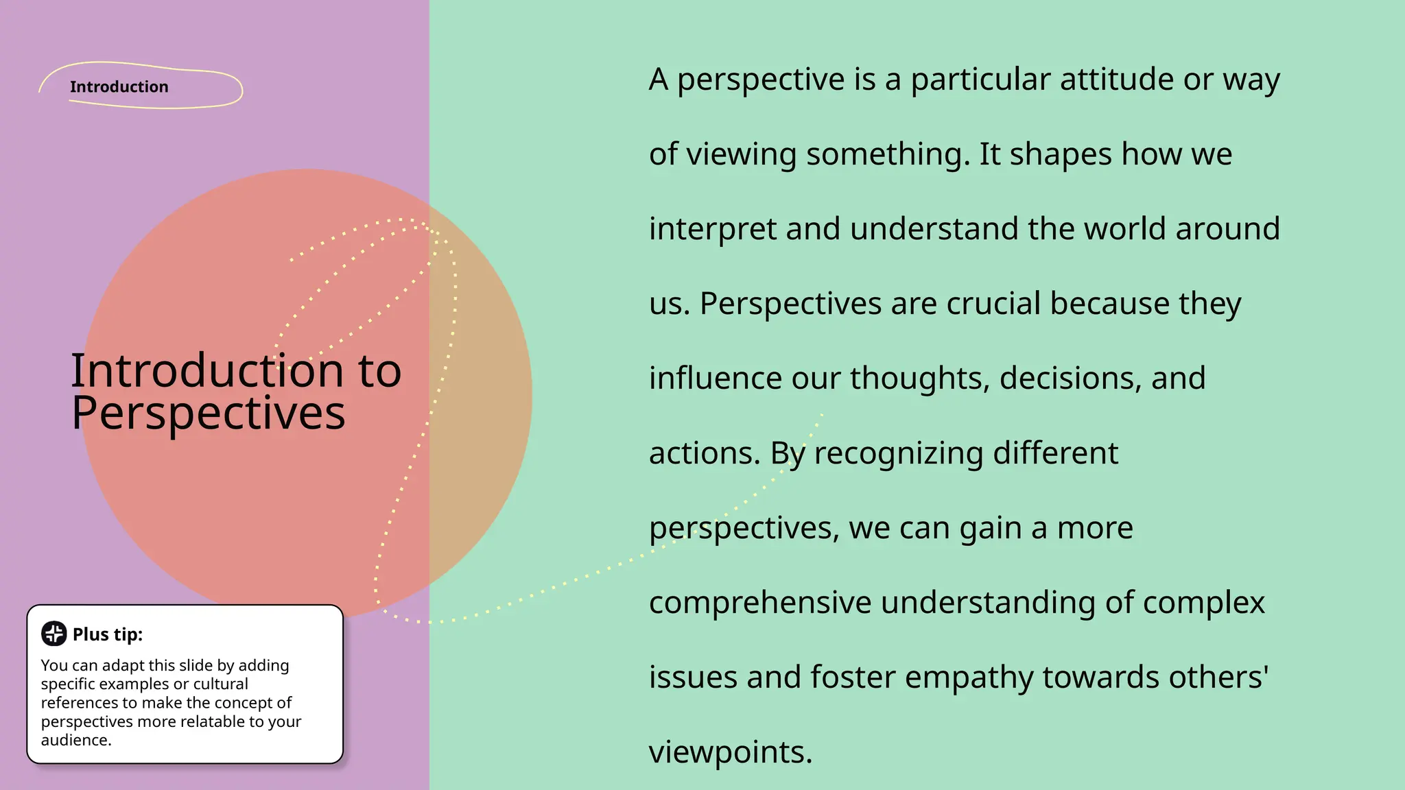 A perspective is a particular attitude or way
of viewing something. It shapes how we
interpret and understand the world around
us. Perspectives are crucial because they
influence our thoughts, decisions, and
actions. By recognizing different
perspectives, we can gain a more
comprehensive understanding of complex
issues and foster empathy towards others'
viewpoints.
Introduction to
Perspectives
Introduction
Plus tip:
You can adapt this slide by adding
specific examples or cultural
references to make the concept of
perspectives more relatable to your
audience.
 