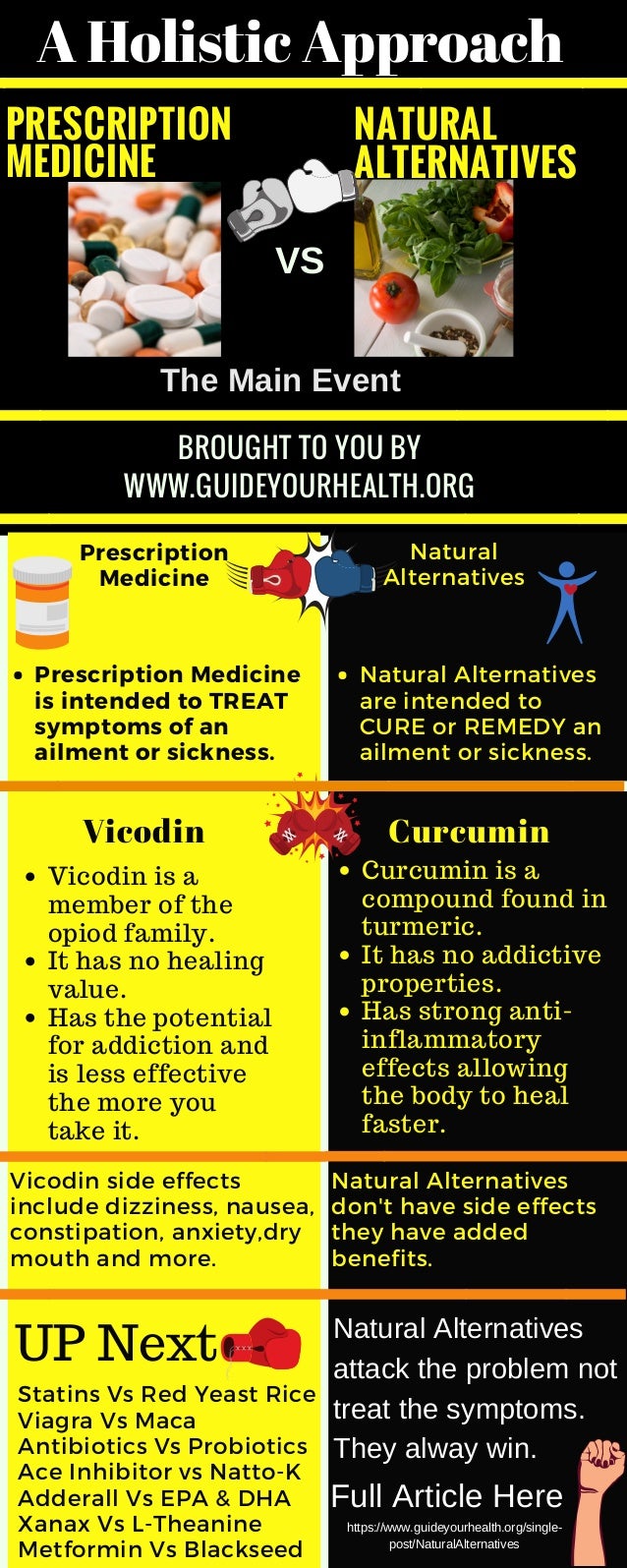 A Holistic Approach. 8 natural alternatives A Holistic Approach. 8 natural alternatives