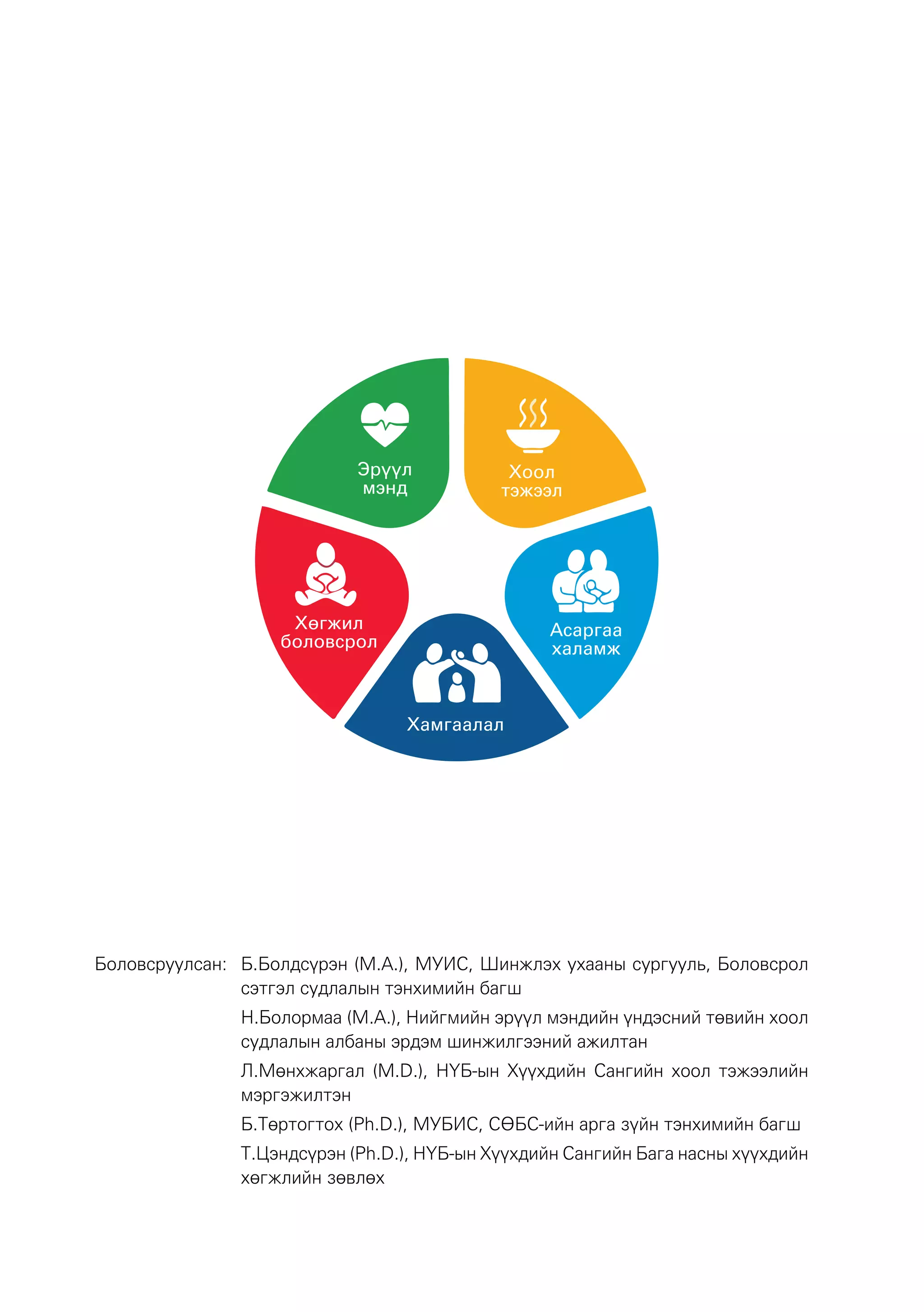 Бага насны хүүхдийн цогц хөгжил | PDF