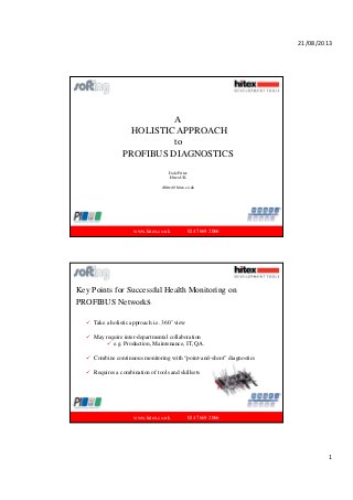 21/08/2013
1
www.hitex.co.uk 024 7669 2066
A
HOLISTIC APPROACH
to
PROFIBUS DIAGNOSTICS
Dale Fittes
Hitex UK
dfittes@hitex.co.uk
www.hitex.co.uk 024 7669 2066
Key Points for Successful Health Monitoring on
PROFIBUS Networks
 Take a holistic approach i.e. 360˚ view
 May require inter-departmental collaboration
 e.g. Production, Maintenance, IT, QA.
 Combine continuous monitoring with “point-and-shoot” diagnostics
 Requires a combination of tools and skillsets
 