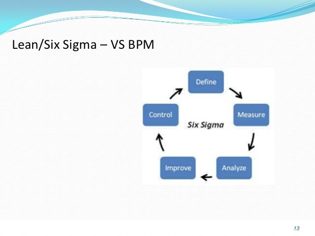 workflow vs bpm bpm vs workflow 28 images workflow management solution workflow vs bpm bpm vs workflow 28 images workflow management solution