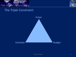 The Triple Constraint:

                         Scope




        Schedule                         Budget



                     Christian D Kobsa            11
 