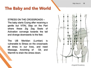 The Baby and the World
http://acu.in 15
STRESS ON THE CROSSROADS –
The baby starts Crying after receiving a
gentle but VITAL Slap on the Part
where these Zig Zag Seats of
Activation converge towards the tail
and diverge downwards to the feet.
The UB Meridian (Lumbar) is
vulnerable to Stress on the crossroads
all times in our lives, and need
Massage, Anointing of Oil, and
Warmth to drain the stress down.
Jingwell Academy
 