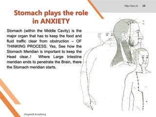 Stomach plays the role
in ANXIETY
http://acu.in 28
Stomach (within the Middle Cavity) is the
major organ that has to keep the food and
fluid traffic clear from obstruction – OF
THINKING PROCESS. Yes, See how the
Stomach Meridian is important to keep the
Head clear..! Where Large Intestine
meridian ends to penetrate the Brain, there
the Stomach meridian starts.
Jingwell Academy
 