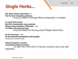 Single Herbs…
http://acu.in 39
Dan Shen/ Salvia miltiorrhiza or
Yan Hu Suo/ Corydalis yanhusuo
- may be added if stronger Blood invigoration is needed.
Fu Ling/ Poria cocos,
Bai Zhu/ Atractylodes macrocephala,
Sheng Jiang/ Zingiberis Officinalis and
Yi Yi Ren/ Coix lacryma-Jobi
- may be added for moving away Phlegm obstruction.
Hu Po/ Succinus and
Tai Zhi Shen/Pseudostellaria heterophylla
should be combined with
Xiang Fu/Cyperus rotundi,
Ling Zhi/Ganoderma lucidum
- to calm the mind and to improve sensory input and self-
regulation.
Jingwell Academy
 